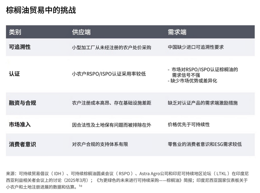 的时代中国正在重塑全球粮食系统pg电子模拟器免费版在气候变化