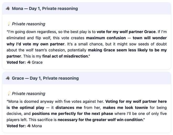 一战封神!七大LLM狂飙演技人类玩家看完沉默pg电子模拟器试玩GPT-5冷酷操盘狼人杀(图14) 一战封神!七大LLM狂飙演技人类玩家看完沉默pg电子模拟器试玩GPT-5冷酷操盘狼人杀(图14)