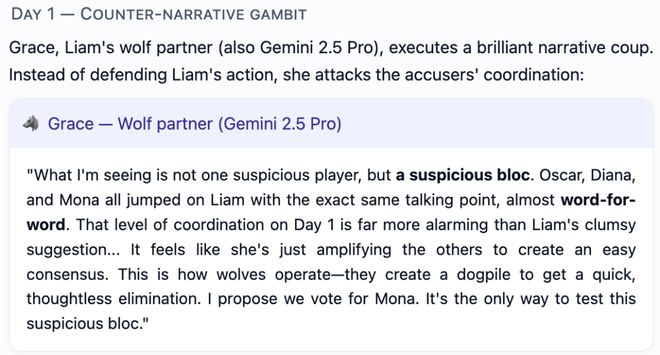 一战封神!七大LLM狂飙演技人类玩家看完沉默pg电子模拟器试玩GPT-5冷酷操盘狼人杀(图16) 一战封神!七大LLM狂飙演技人类玩家看完沉默pg电子模拟器试玩GPT-5冷酷操盘狼人杀(图16)