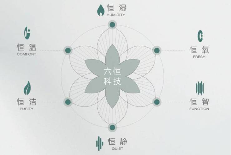 线】实时动态--最新价格-户型图-容积率@皖投安澜府营销中心pg电子试玩合肥皖投安澜府售楼处电话百科详情【24H预约热(图2) 线】实时动态--最新价格-户型图-容积率@皖投安澜府营销中心pg电子试玩合肥皖投安澜府售楼处电话百科详情【24H预约热(图2)