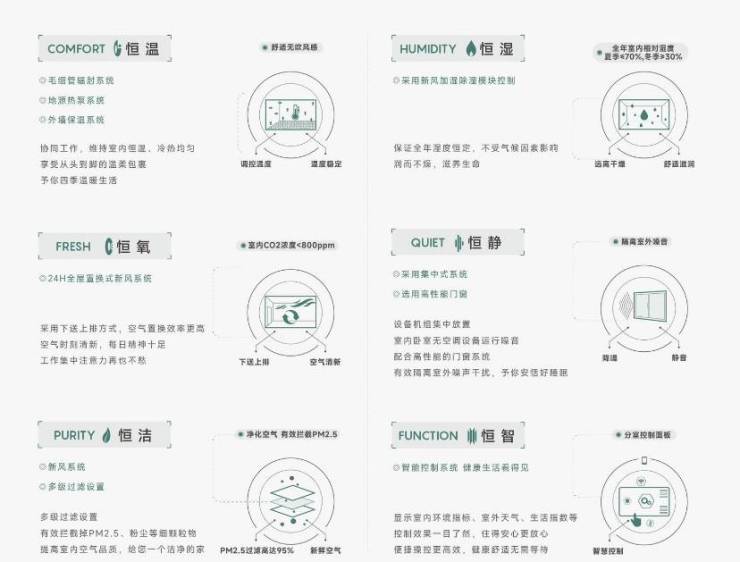 线】实时动态--最新价格-户型图-容积率@皖投安澜府营销中心pg电子试玩合肥皖投安澜府售楼处电话百科详情【24H预约热(图5)